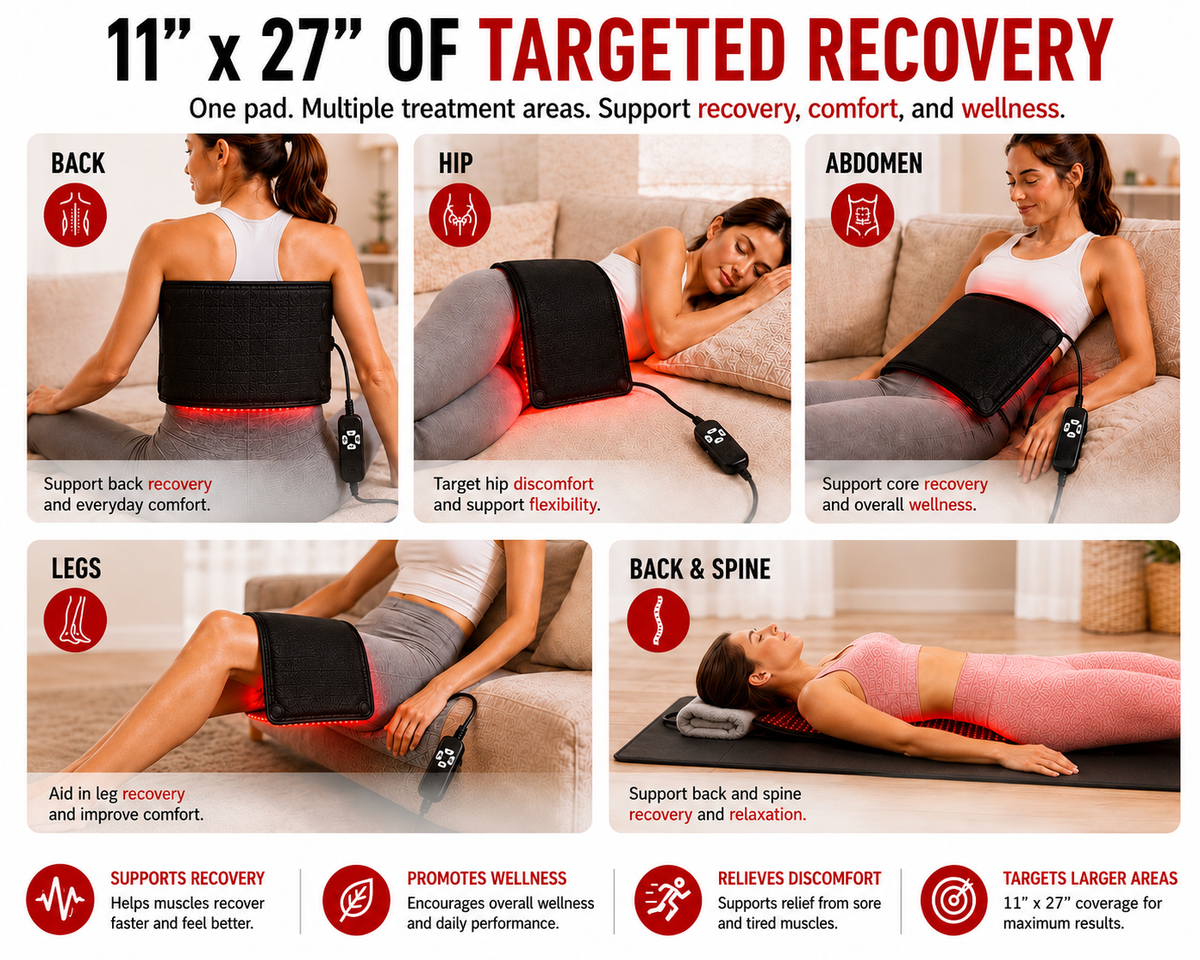 Dual Use LED Panel | VersaDome Pro 2-in-1