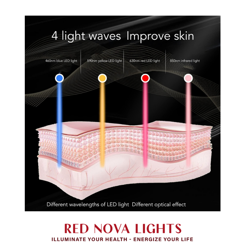 Red Nova Lights Face Mask | LED Light Support