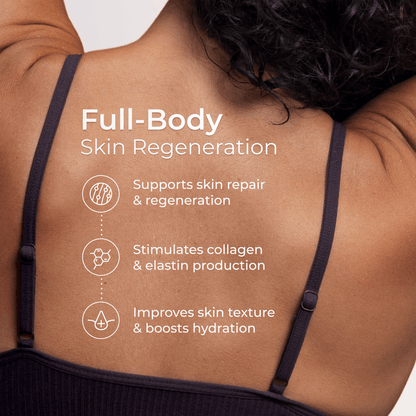 GHK-Cu Body Lotion