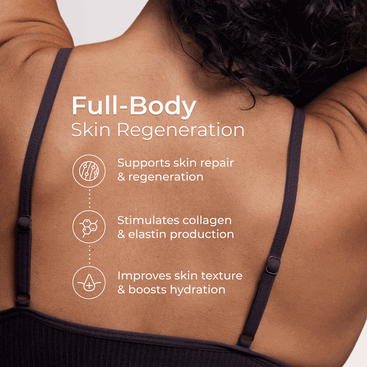 GHK-Cu Body Lotion