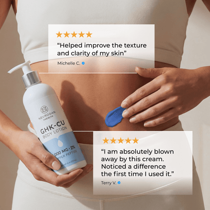 GHK-Cu Body Lotion