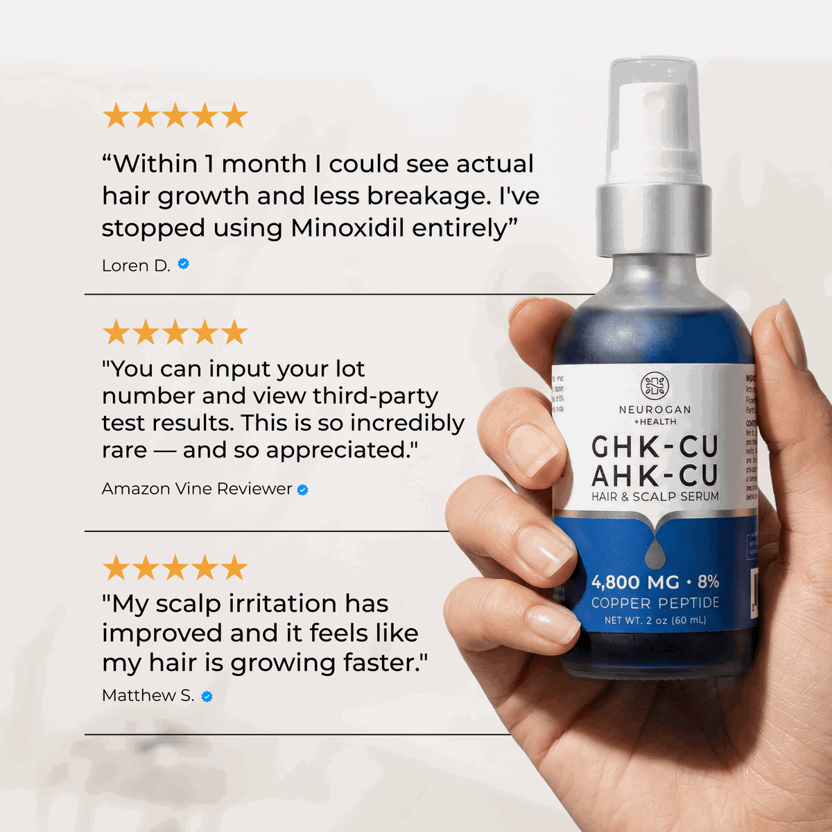 Testimonials of GHK-CU/AHK-Cu hair & scalp serum