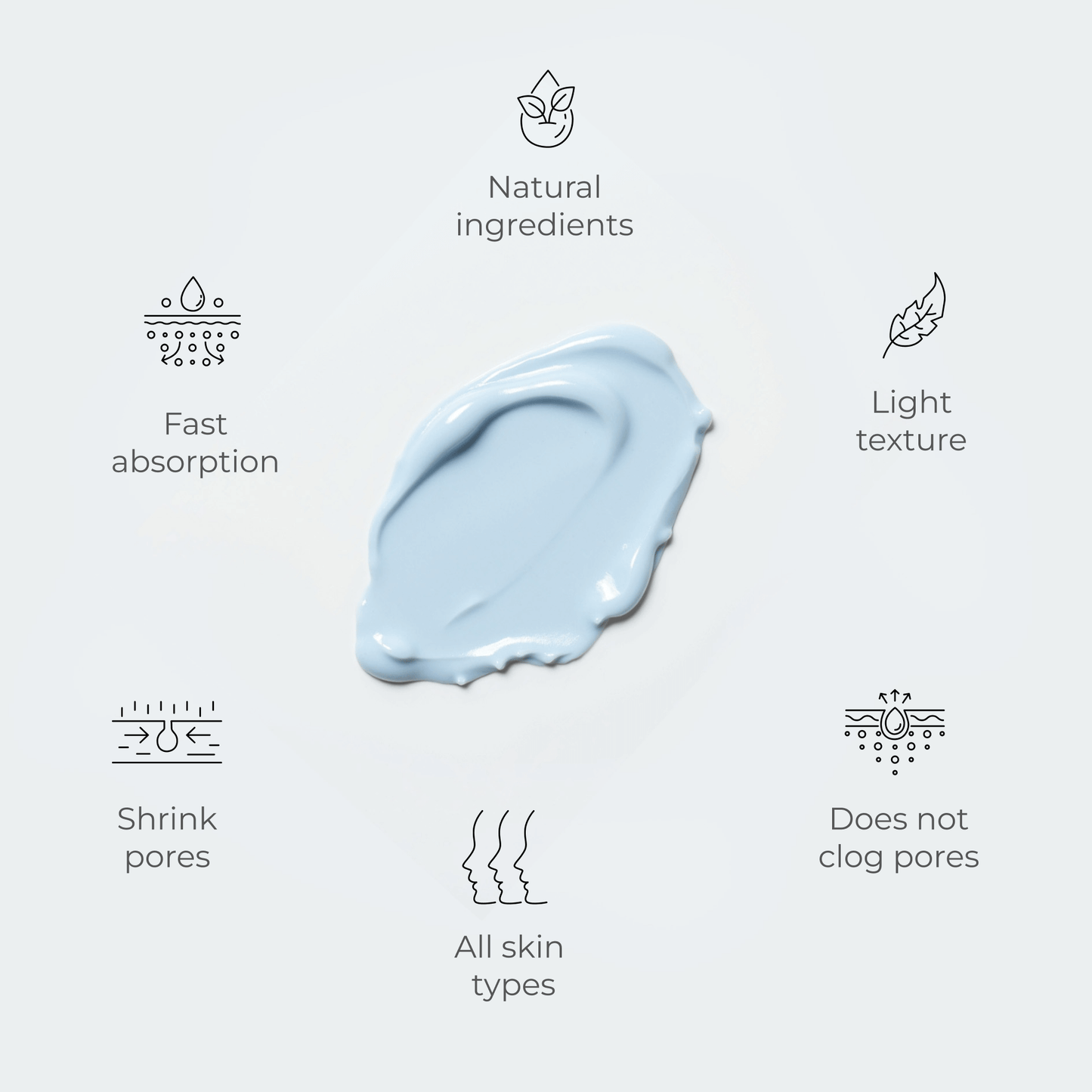 GHK-Cu Copper Peptide Repair Cream