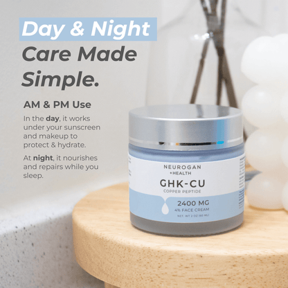 GHK-Cu Copper Peptide Repair Cream