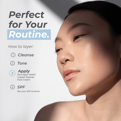 GHK-Cu Copper Peptide Repair Cream
