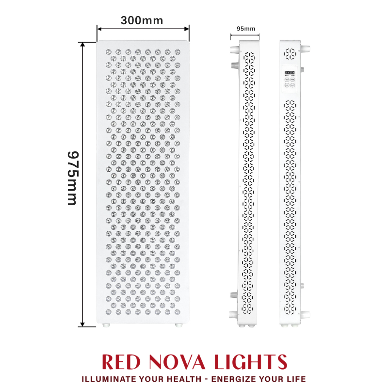 RNL 1500 Digital Red & Near-Infrared Therapy Panel (630–850nm)
