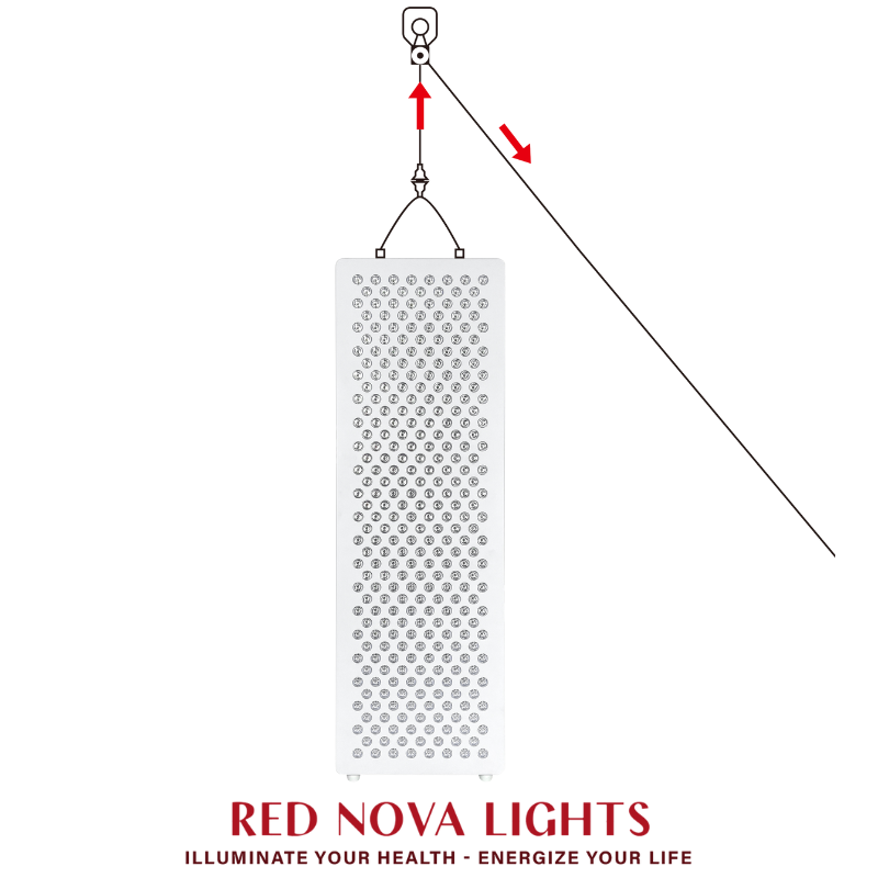 RNL 1500 Digital Red & Near-Infrared Therapy Panel (630–850nm)