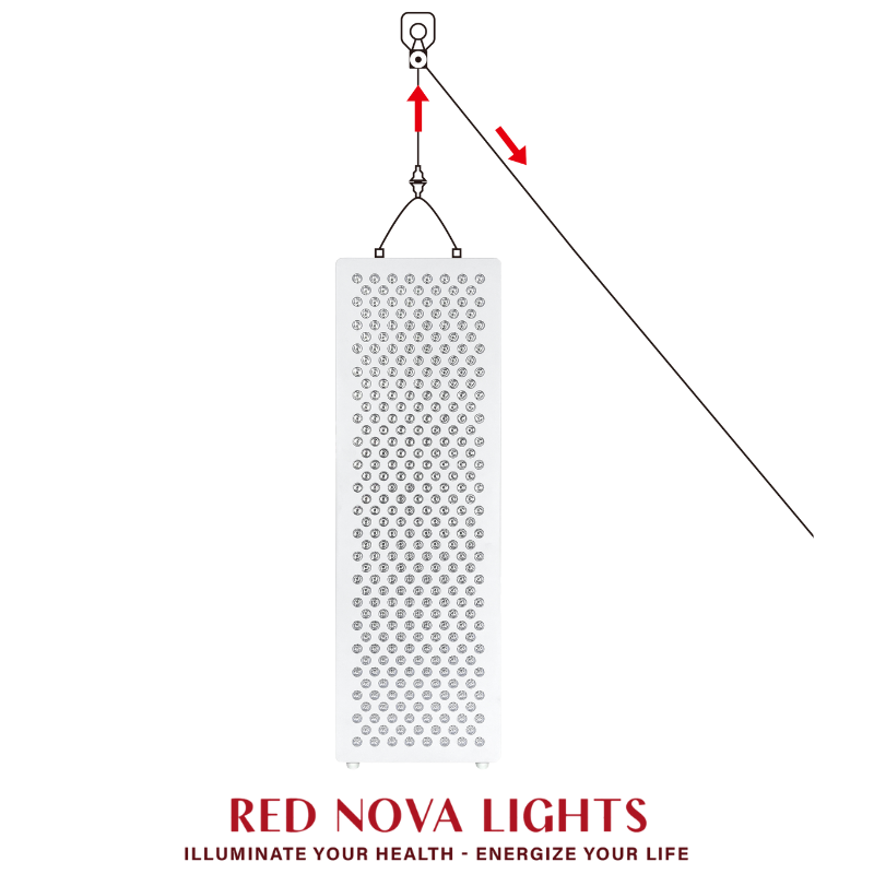 Red Nova Light Smart 1500 Pro – Advanced Full-Spectrum Red & Infrared Therapy Panel (630–1060nm)