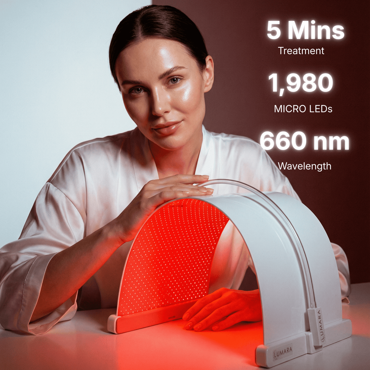 Lumara Illuminate V2 Red Light Panel for Skin Rejeuvination Support