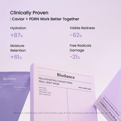 Biodance Rejuvenating Caviar PDRN Real Deep Mask