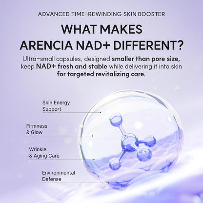 Arencia Nad+ Booster Shot