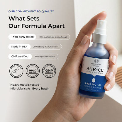 AHK-Cu Peptide Hair Elixir 4800mg