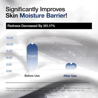ANUA 3+ Ceramide Panthenol Moisture Barrier Cream
