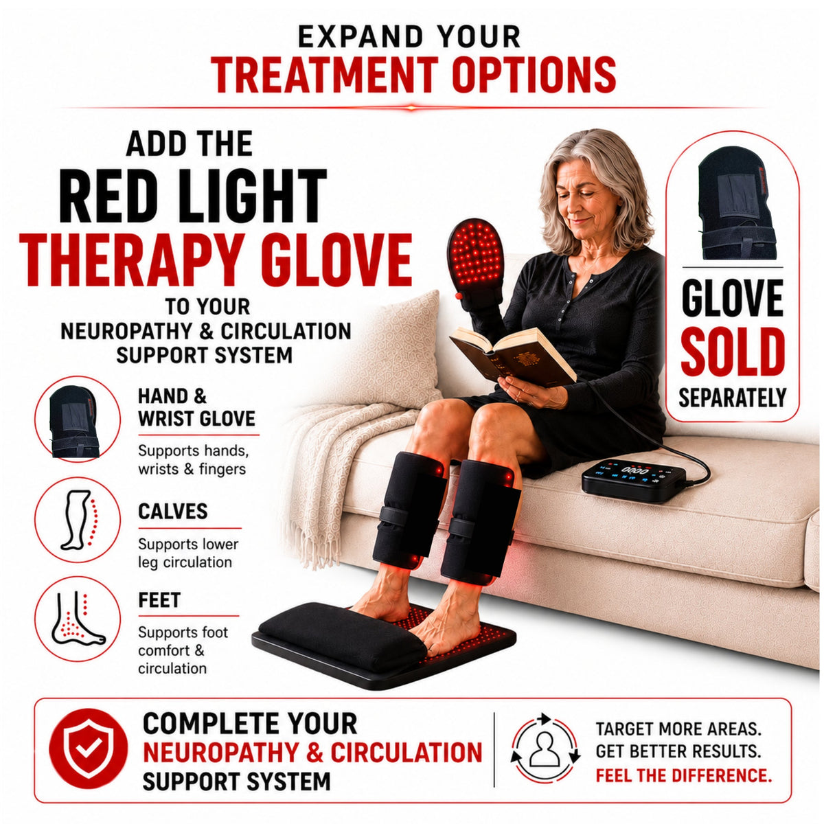 Red Light Therapy Kit for Feet | 3 Devices