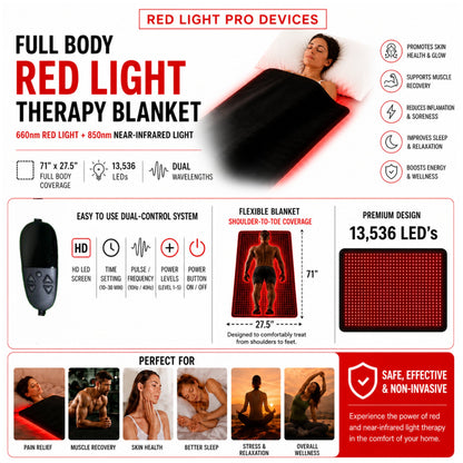 Full Body Red Light Blanket