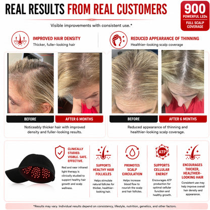 Red Light Therapy Hat
