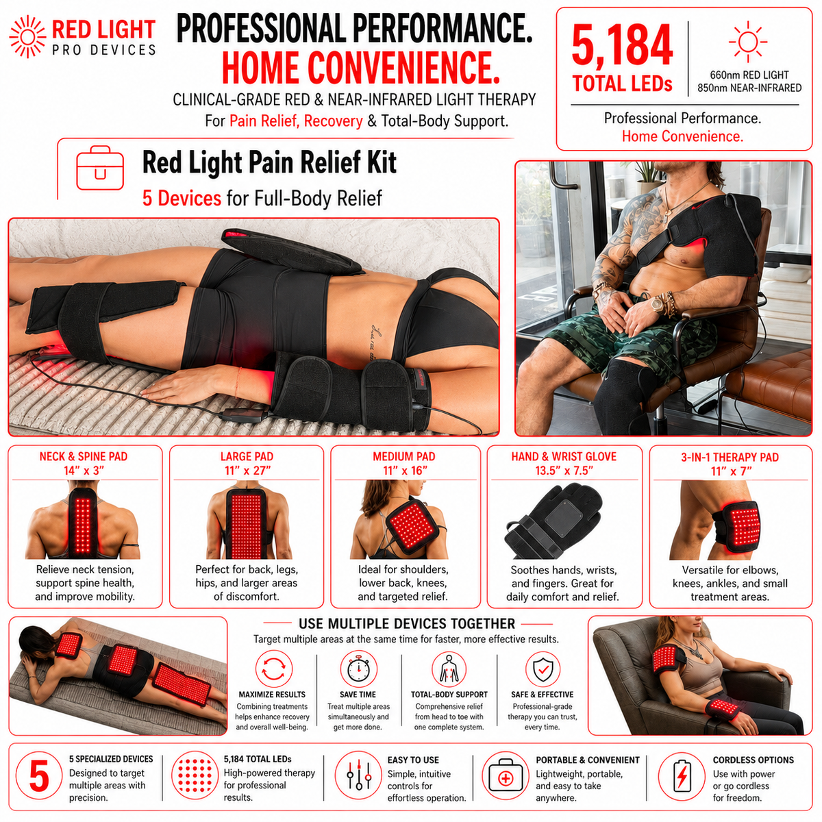 Full Body Red Light Therapy Kit | 4 Devices