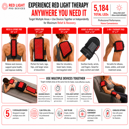 Full Body Red Light Therapy Kit | 4 Devices