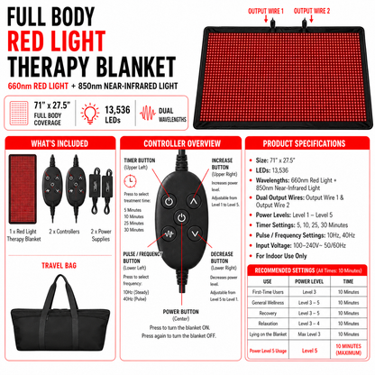 Full Body Red Light Blanket
