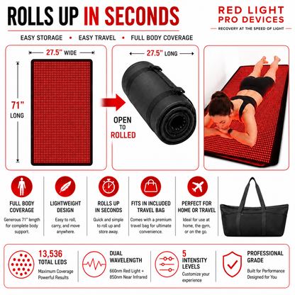 Full Body Red Light Blanket