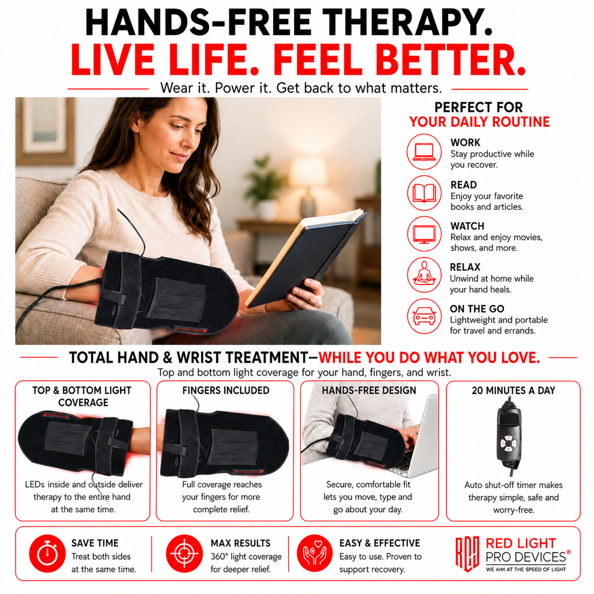 Wearable Red Light Therapy |  Wrist Glove