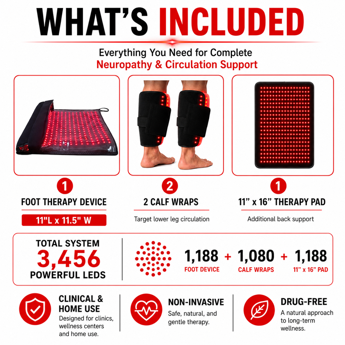 Red Light Therapy Kit for Feet | 3 Devices