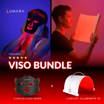 Lumara Illuminate V2 Red Light Panel for Skin Rejeuvination Support