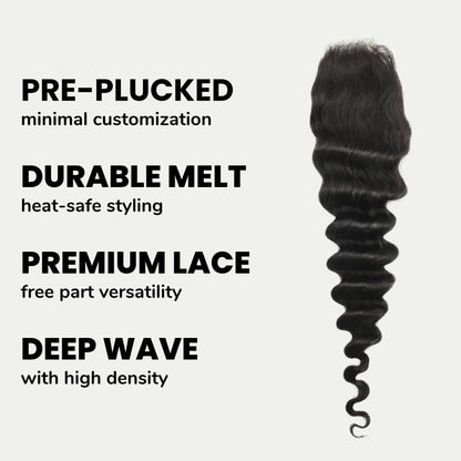 Deep Wave 2x6 HD Lace Closure