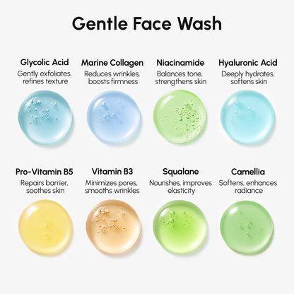 Face Exfoliation Scrub with Collagen & Glycolic Acid