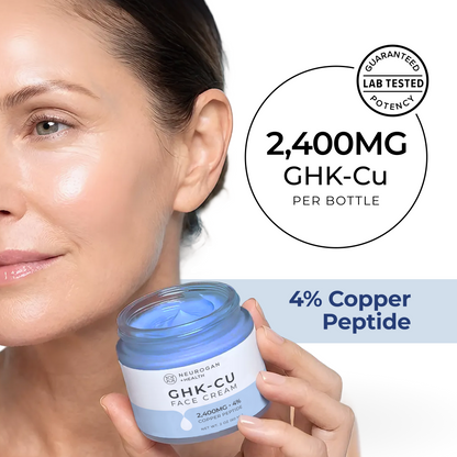GHK-Cu Copper Peptide Repair Cream