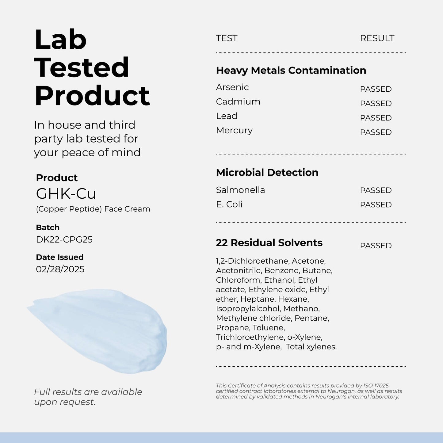 GHK-Cu Copper Peptide Repair Cream