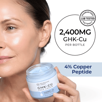 GHK-Cu Copper Peptide Repair Cream