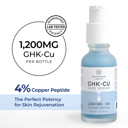 GHK-Cu Neck & Face Serum