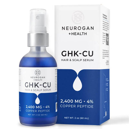 Neurogan GHK-CU hair and scalp dropper bottle and packaging on a white background