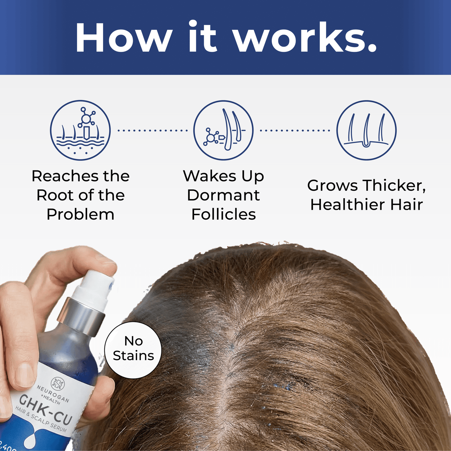 Hair care product with text explaining its benefits on a blue background