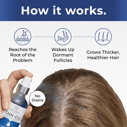 Hair care product with text explaining its benefits on a blue background