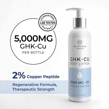 GHK-Cu Body Lotion