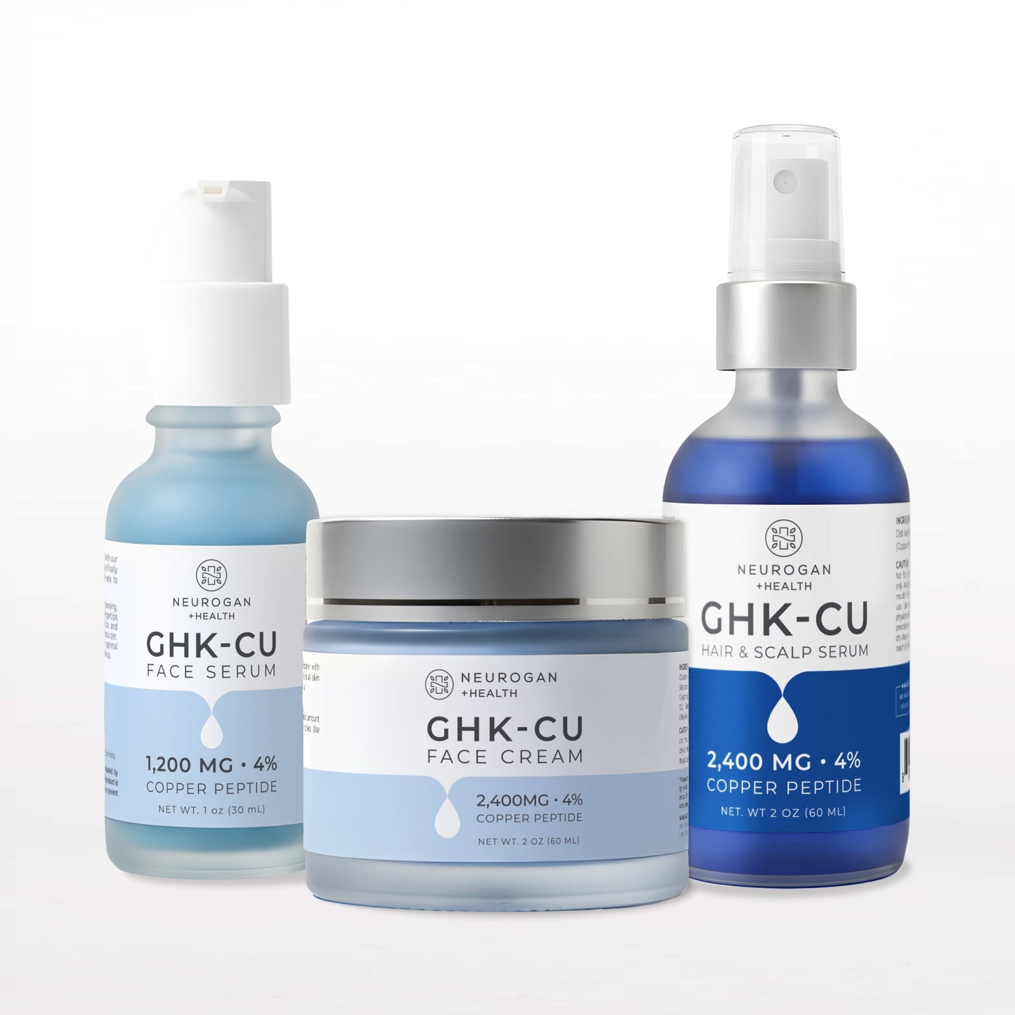 Neurogan Health GHK-CU skincare products including face serum and cream on a white background