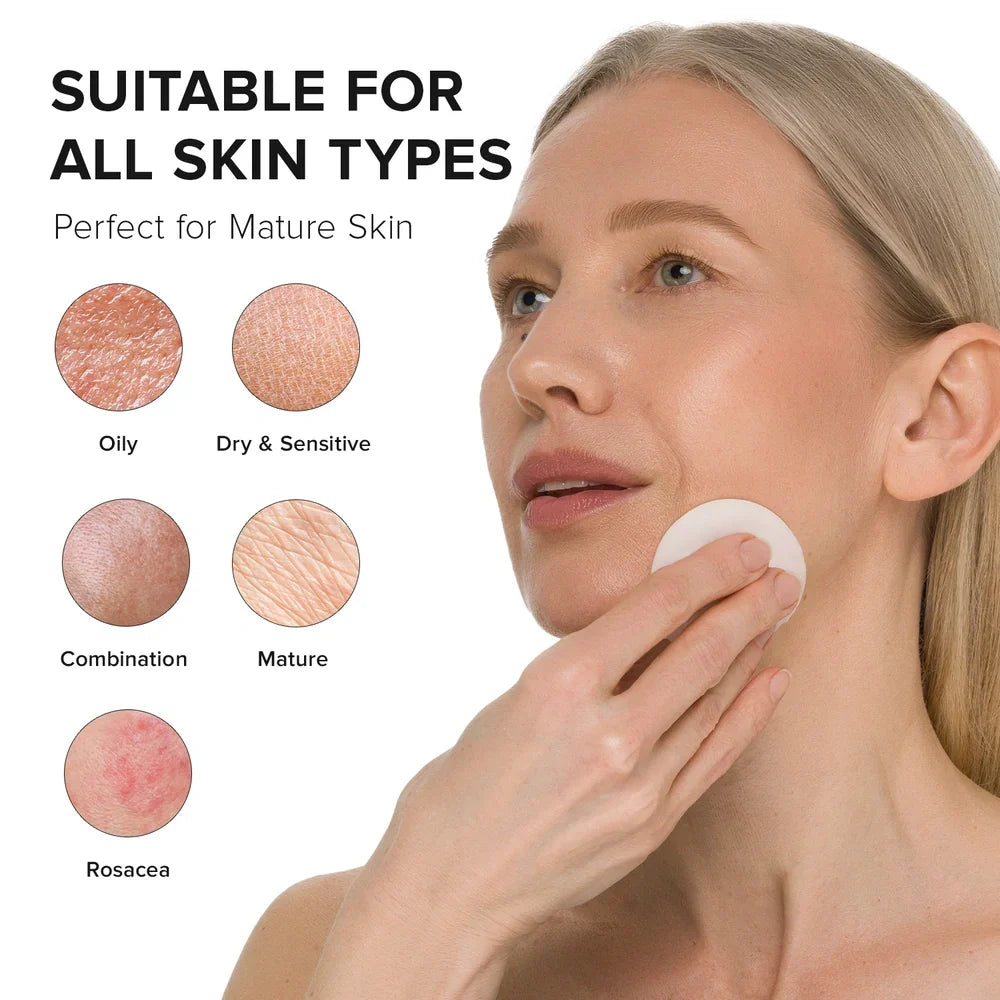 Glycolic Acid Exfoliating Pads | 80