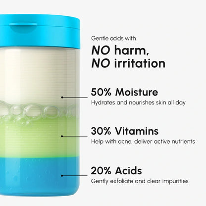 Glycolic Acid Exfoliating Pads | 200