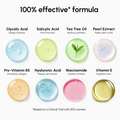 Glycolic Acid Exfoliating Pads | 200