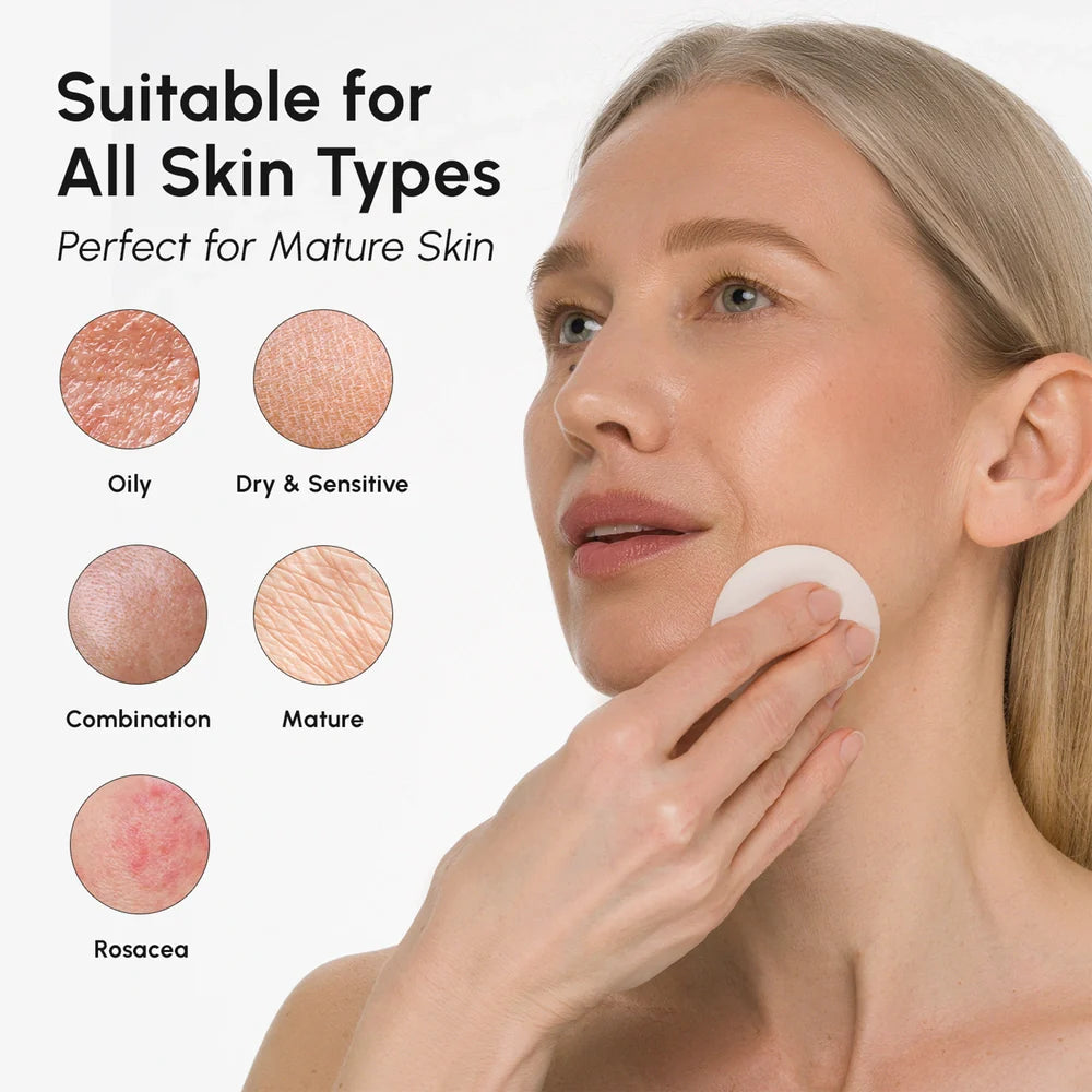 Glycolic Acid Exfoliating Pads | 200