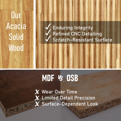 Solid Wood Bed Frame | Bosk