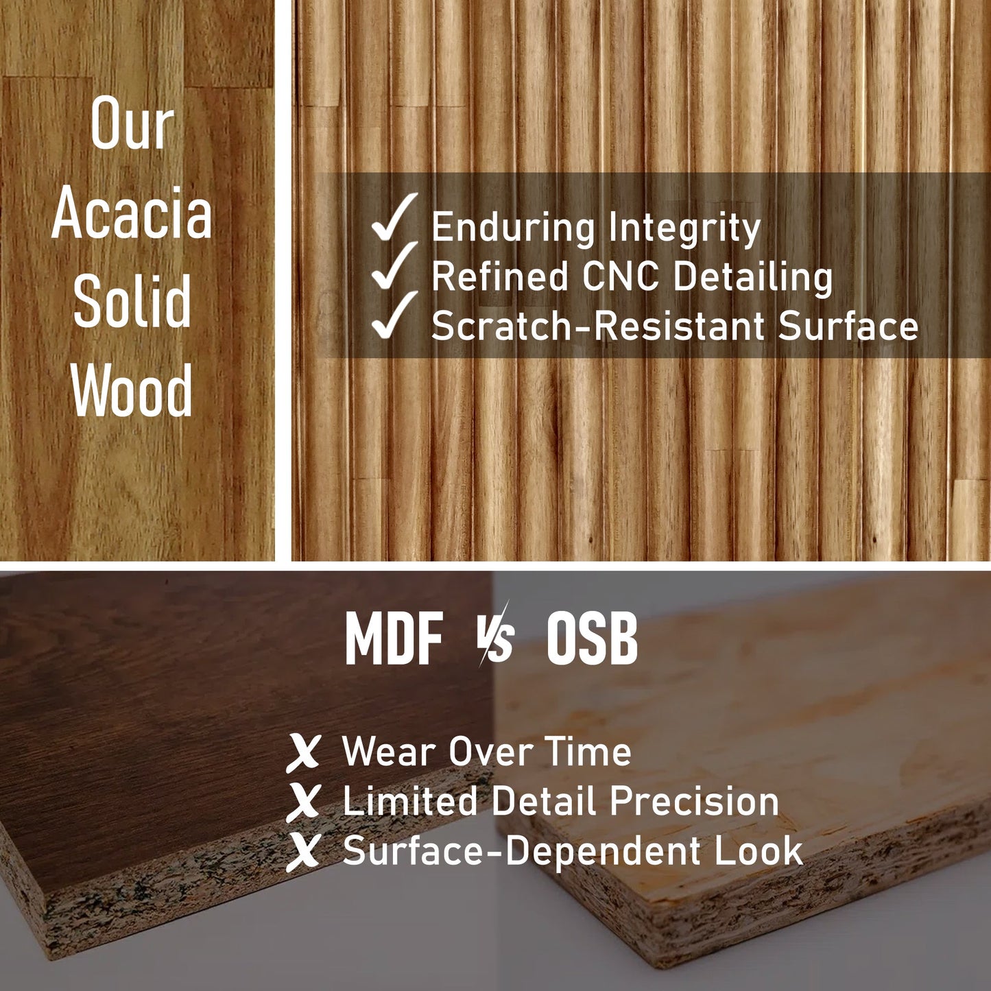 Solid Wood Bed Frame | Bosk