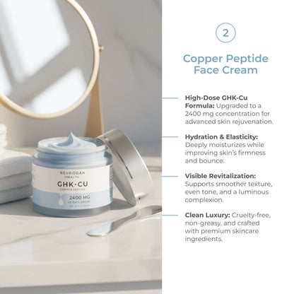 Copper Peptide Face Cream jar with product details on a neutral background