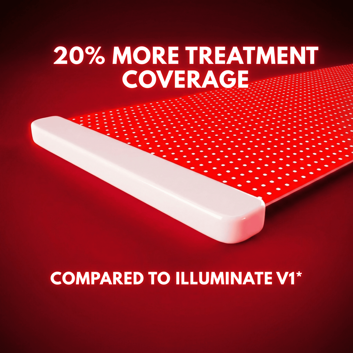 Lumara Illuminate V2 Red Light Panel for Skin Rejeuvination Support