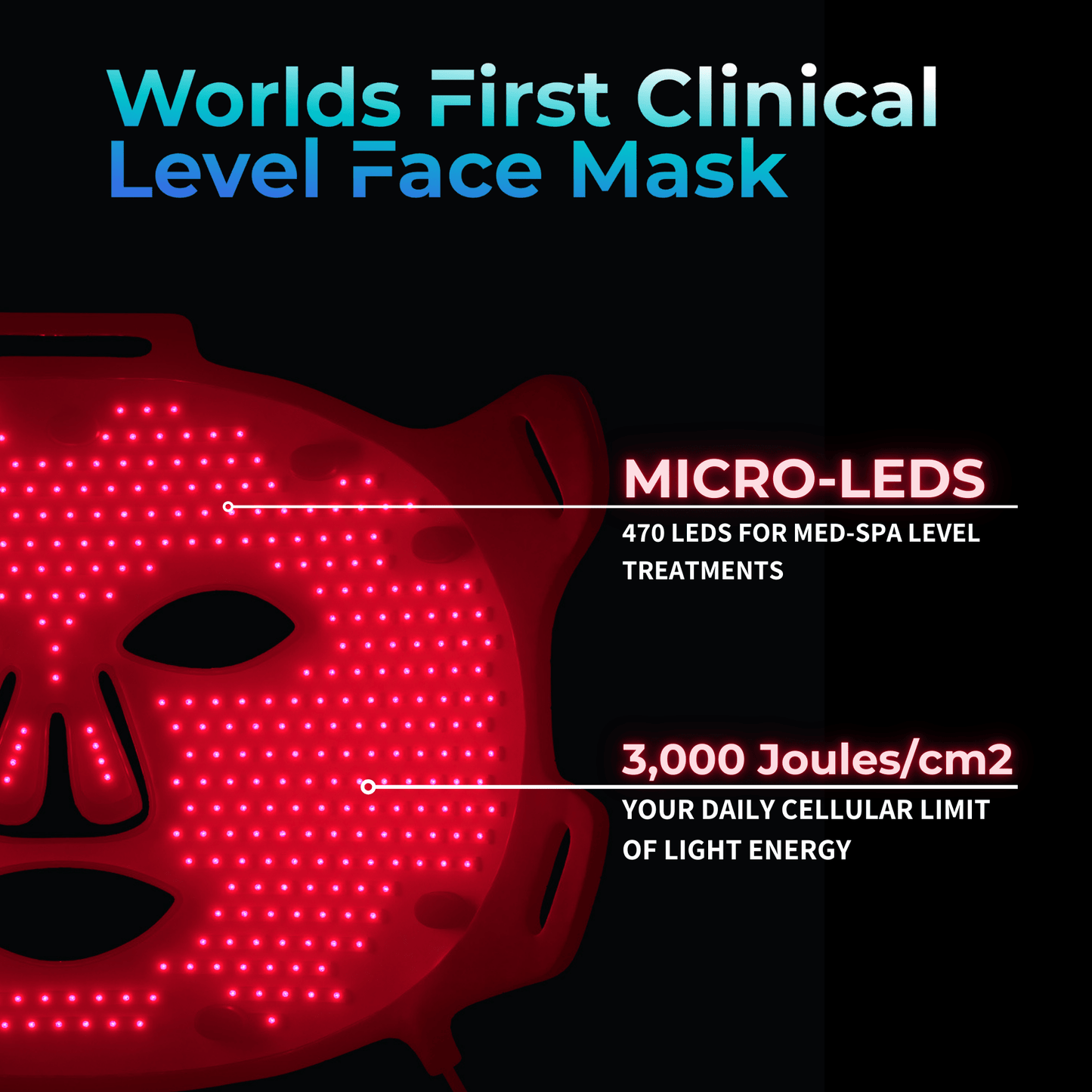 Lumara VISO Red Light Mask