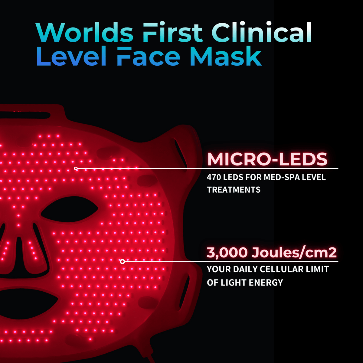 Lumara VISO Red Light Mask