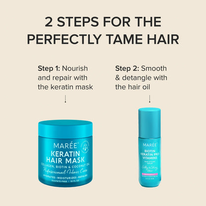 Daily Moisturizing Keratin Mask for Dry Hair