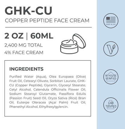 GHK-Cu Copper Peptide Repair Cream